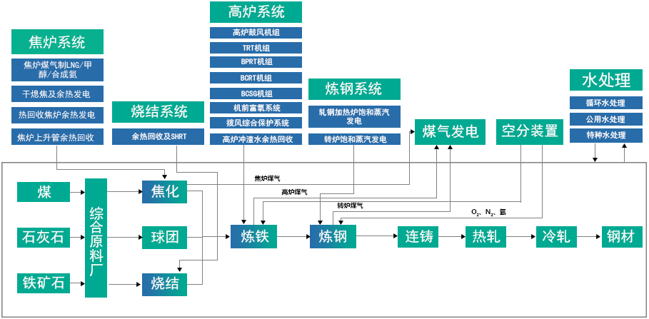 33ebae7fbf2d4981ae564ff1136e7cd3